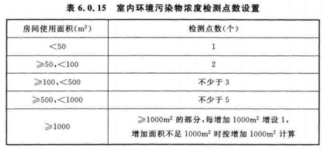 说明:c8714e1aab4f1cc44cc37bc0fc27d37